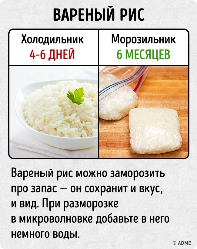 какой можно есть рис при похудении