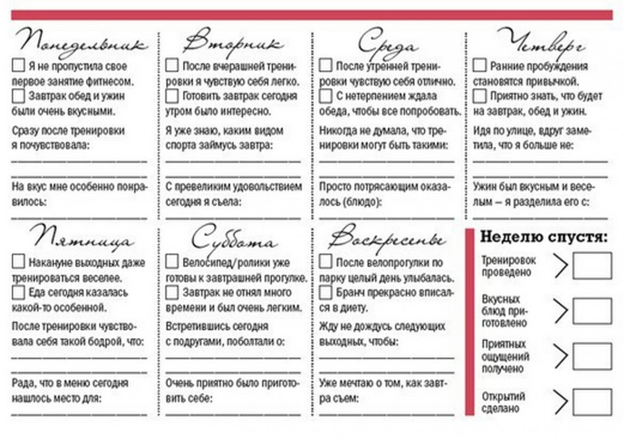 На неделю. План ухода за собой. Календарь ухода за с обоцй. Меню для сушки тела для женщин. Сушка тела для девушек меню на неделю.