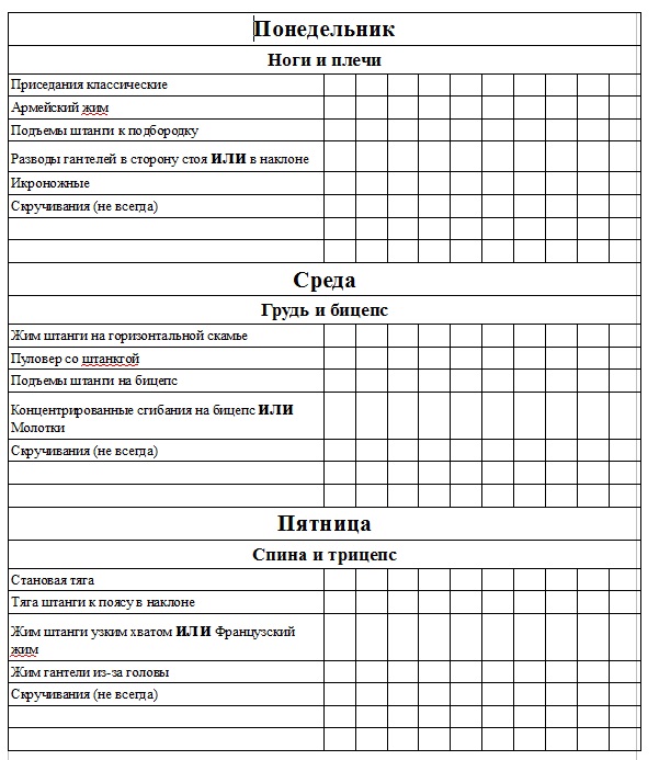 Программа для планировки тренажерного зала