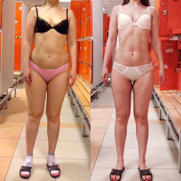 Похудение в ногах до и после фото
