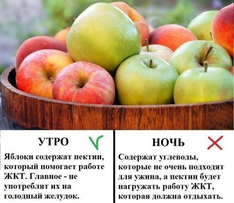яблоки при диете можно или нет