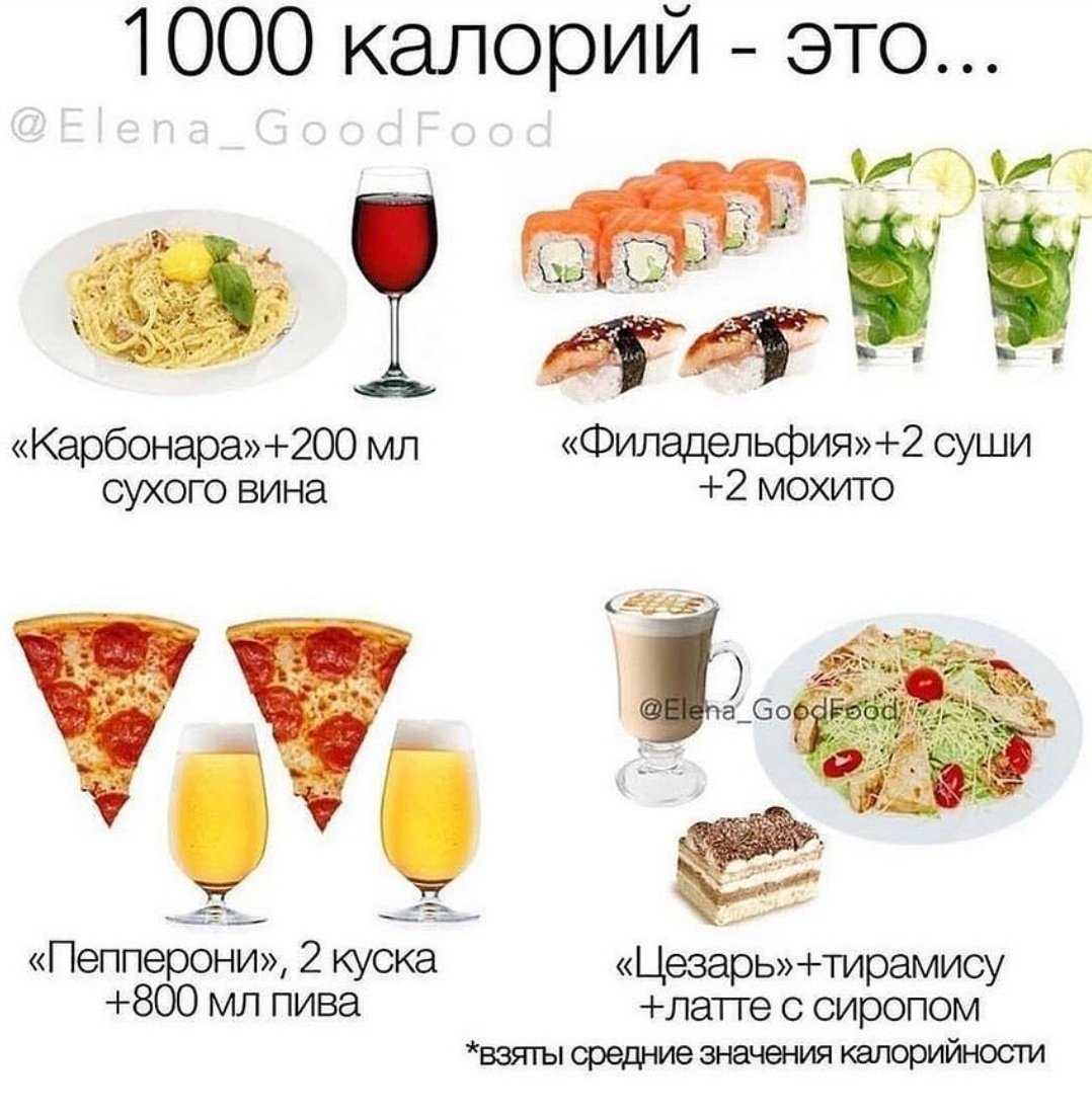 1000 калорий в день