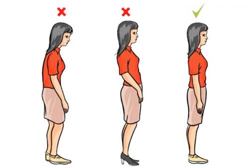 Упражнения, чтобы подтянуть обвисшую грудь. Отвисшая грудь (мастоптоз): стадии, как бороться, как избежать обвисания груди