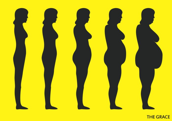 Абдоминальное ожирение у женщин и мужчин 5