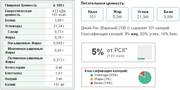 Топ-10 национальных блюд Японии. Список, названия на русском, суши и роллы