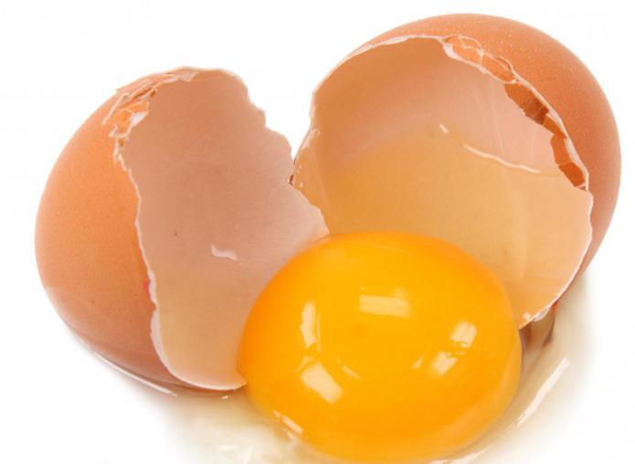 диета на куриных яйцах 