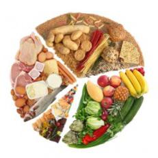 таблица калорийность продуктов