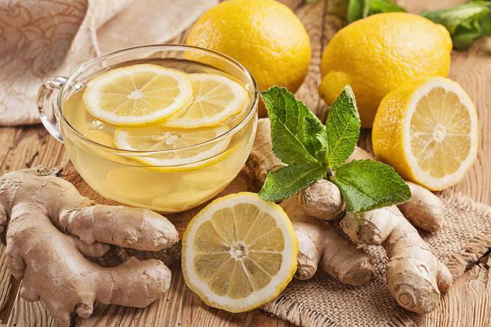 имбирь и лимон для похудения рецепт 