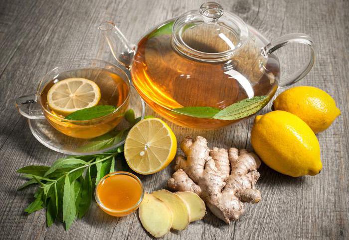 Чай для похудения с имбирем и лимоном