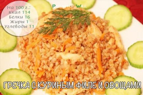 Блюда Диетические с гречкой. 5 питательных диетических блюд с гречкой.